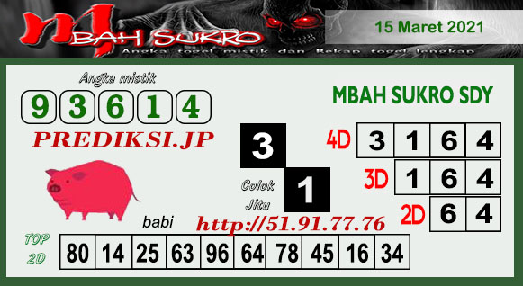 Pasaran Togel Mbah Sukro Sidney Senin 15 Maret 2021